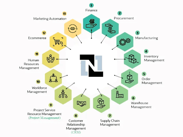 Image with missing alt attribute found on erppeers.com