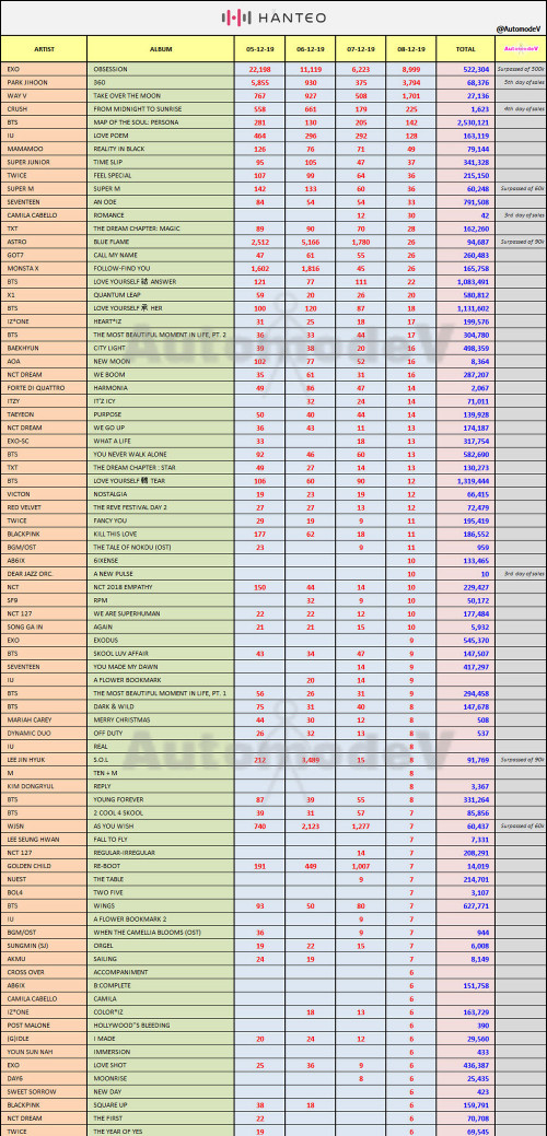 Image with missing alt attribute found on pantip.com