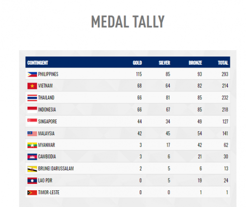 Image with missing alt attribute found on pantip.com