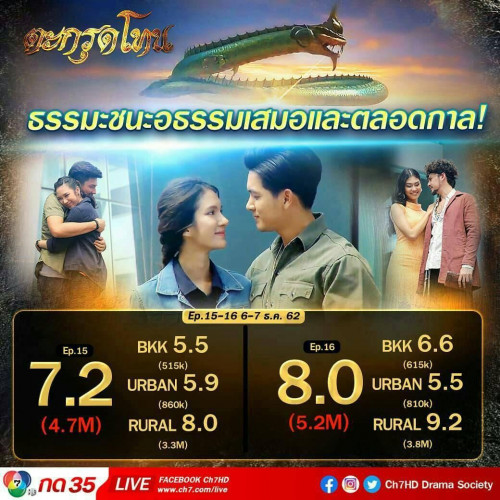 Image with missing alt attribute found on pantip.com