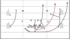 Image with missing alt attribute found on insidethegators.com