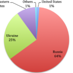 Image with missing alt attribute found on fair.org