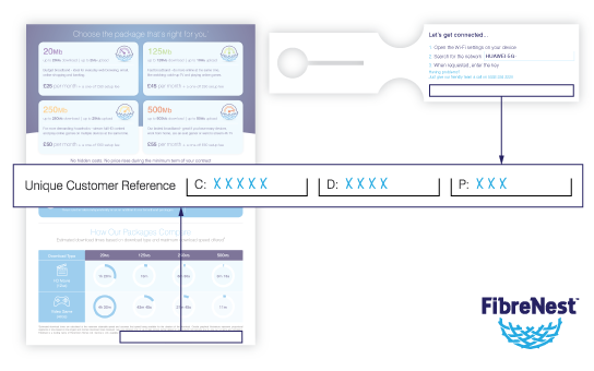 Image with missing alt attribute found on fibrenest.com