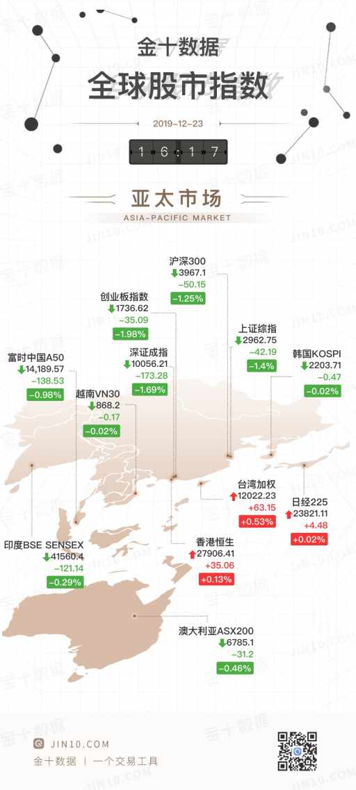 Image with missing alt attribute found on jin10.com