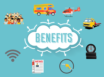 FMCA RV Travel Club Benefits & Discounts