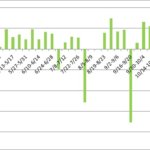 Image with missing alt attribute found on free-blog.site