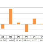 Image with missing alt attribute found on free-blog.site