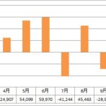 Image with missing alt attribute found on free-blog.site