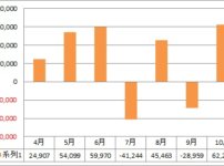 Image with missing alt attribute found on free-blog.site