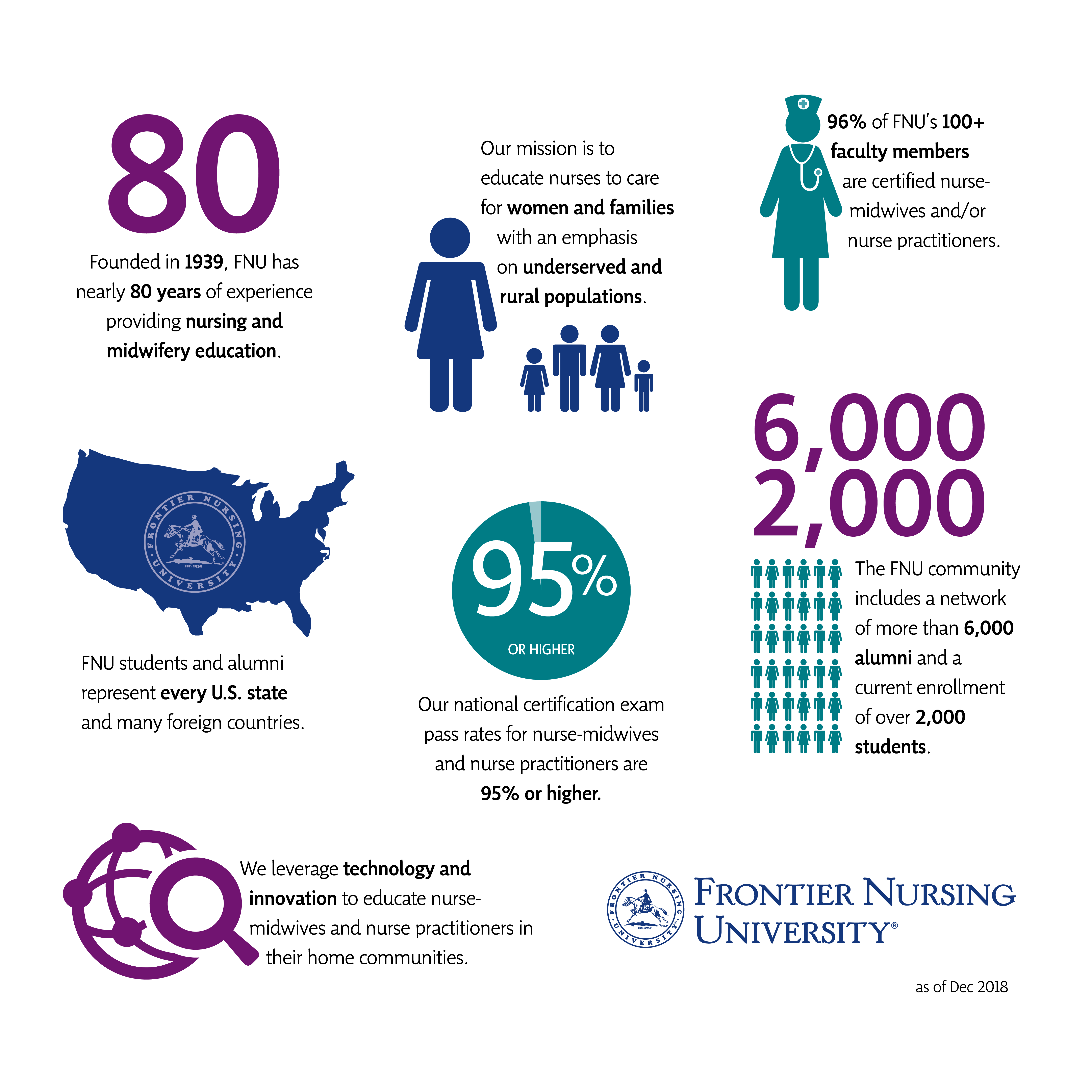 Image with missing alt attribute found on frontier.edu