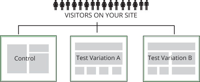 Image with missing alt attribute found on funnelscience.com