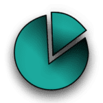 Image with missing alt attribute found on funnelscience.com