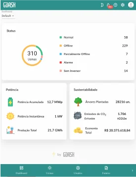 Image with missing alt attribute found on gdash.io