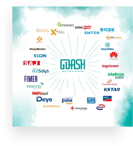 Image with missing alt attribute found on gdash.io