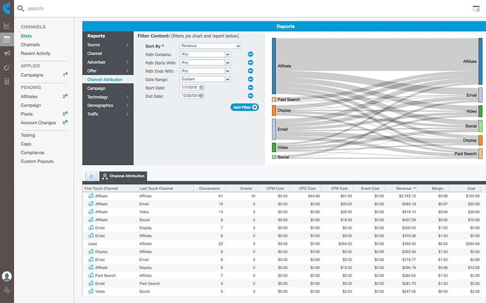 Image with missing alt attribute found on getcake.com
