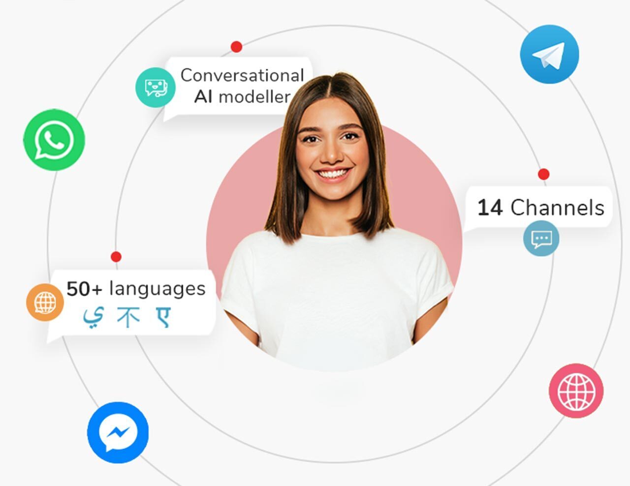 Image with missing alt attribute found on engati.com