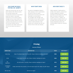Same Day Mold Testing, Inc