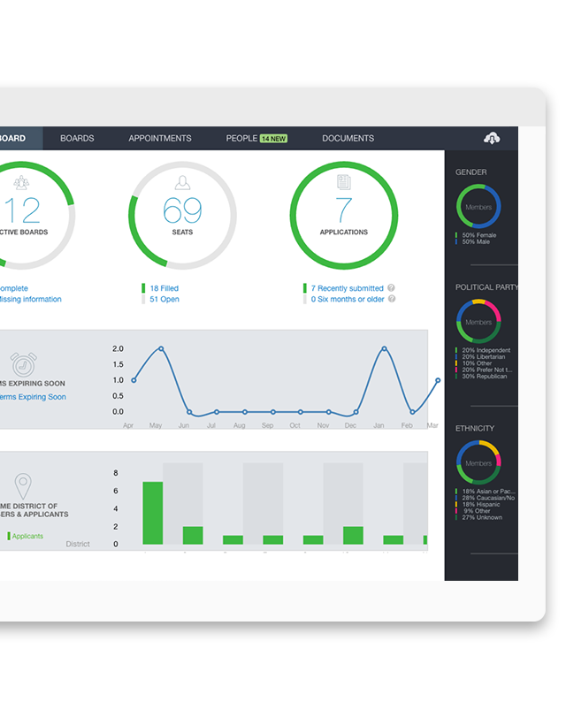 Image with missing alt attribute found on iqm2.com