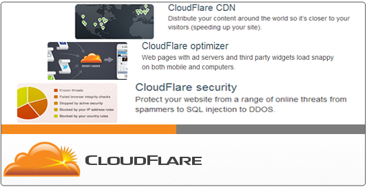 Image with missing alt attribute found on host-ed.me