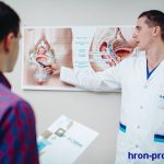 Image with missing alt attribute found on hron-prostatit.ru