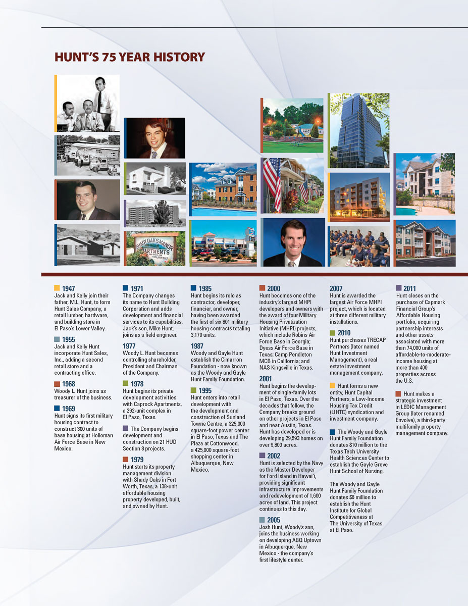 Image with missing alt attribute found on huntcompanies.com