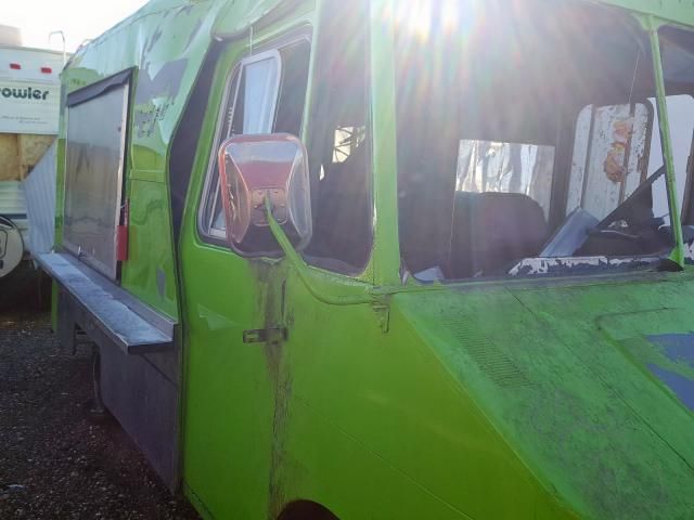 1GCFP22T2B3320477-1981-chevrolet-p20