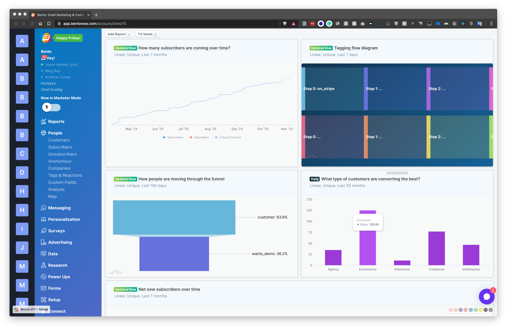 Image with missing alt attribute found on bentonow.com