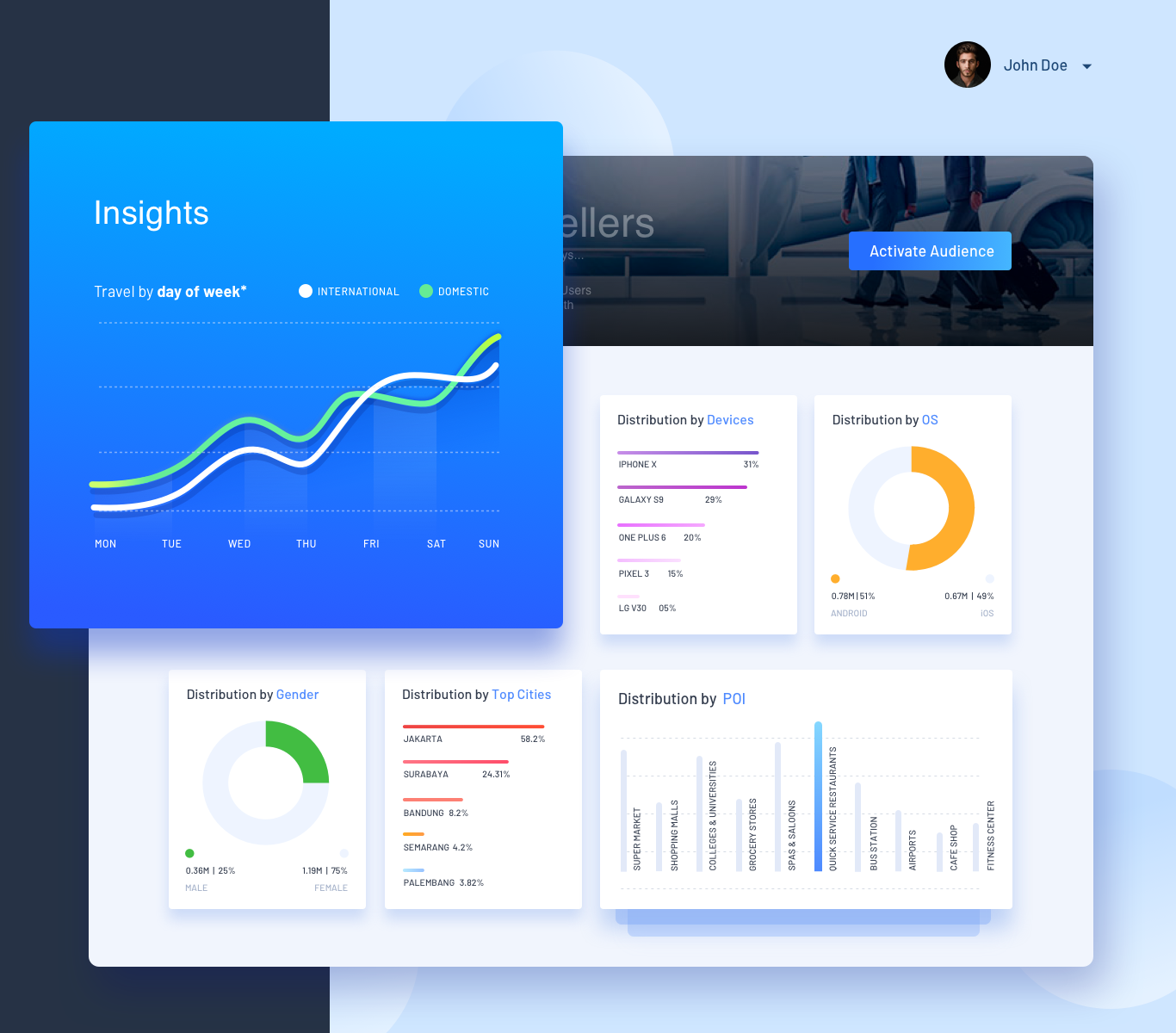 Image with missing alt attribute found on inmobi.com
