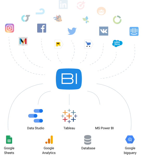 Image with missing alt attribute found on owox.com