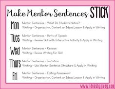Ideas by Jivey explains how to incorporate mentor sentences into your writing time to ensure that the grammar, mechanics, and style lessons you teach are sticking!