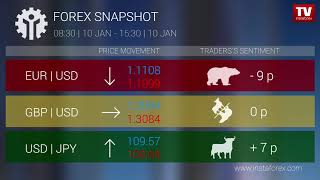 Image with missing alt attribute found on instaforex.com