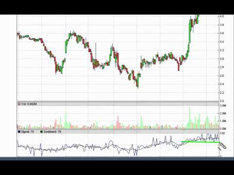 Image with missing alt attribute found on stockscores.com