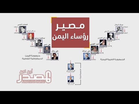 Image with missing alt attribute found on almasdaronline.com