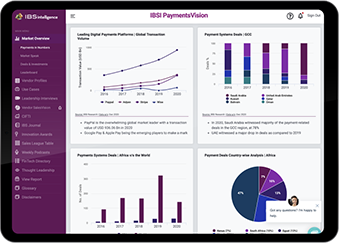 Image with missing alt attribute found on ibsintelligence.com