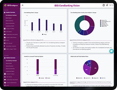Image with missing alt attribute found on ibsintelligence.com