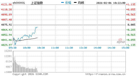 Image with missing alt attribute found on 3320.com