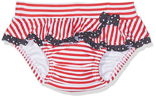 Image with missing alt attribute found on badehosebaby.de