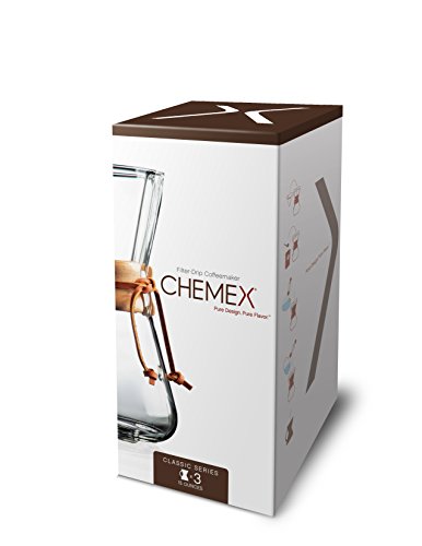 Image with missing alt attribute found on price.com