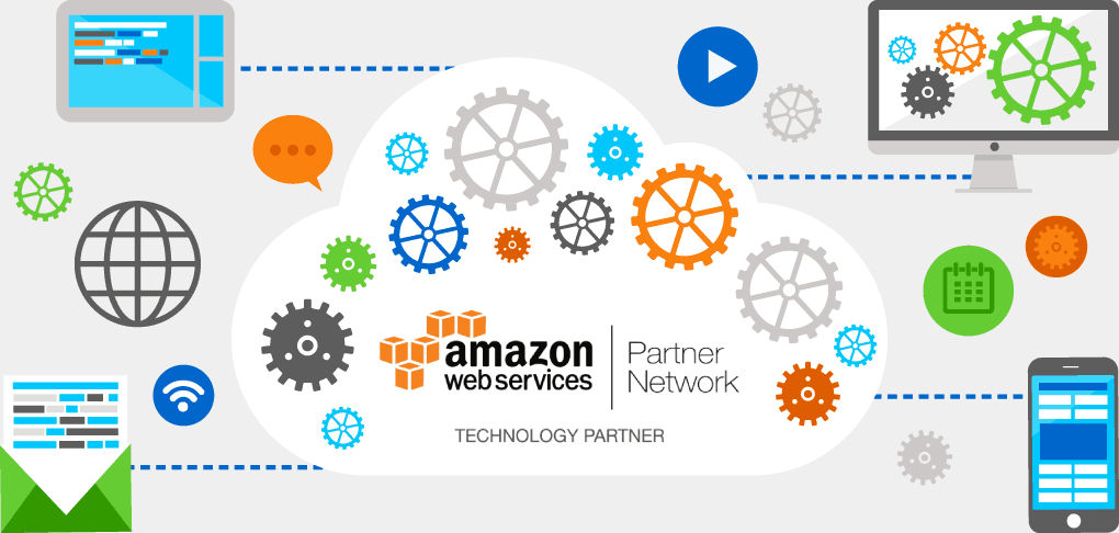 Image with missing alt attribute found on bigmailer.io