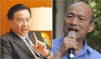 投票》外交部藍委衝突 誰該負責？