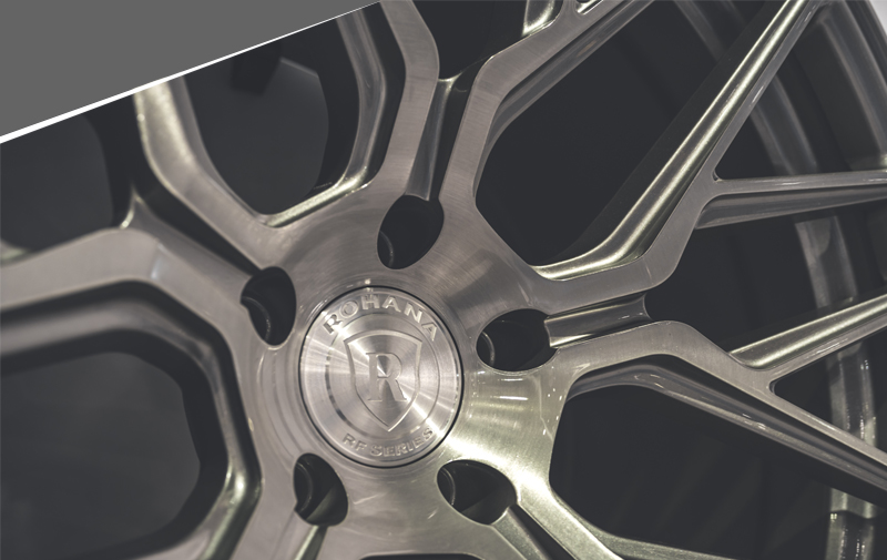 Fitment Industries Wheels and Tires