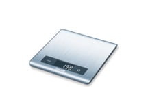 Image with missing alt attribute found on whiteaway.com