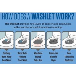 Image with missing alt attribute found on plumbersstock.com