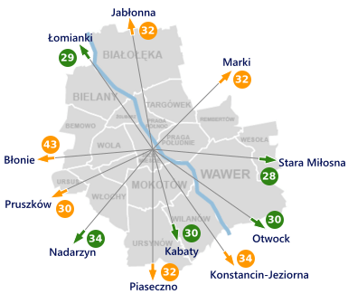 Image with missing alt attribute found on targeo.pl