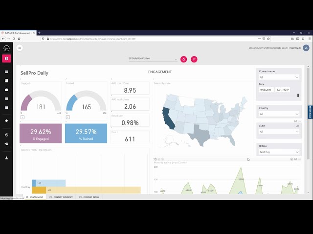 Image with missing alt attribute found on sellpro.net