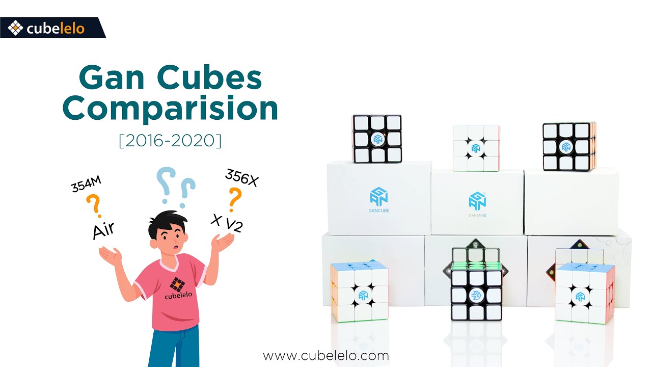 Image with missing alt attribute found on cubelelo.com