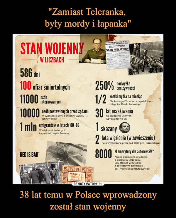 38 lat temu w Polsce wprowadzony został stan wojenny &ndash;