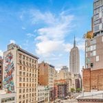 Image with missing alt attribute found on 6sqft.com