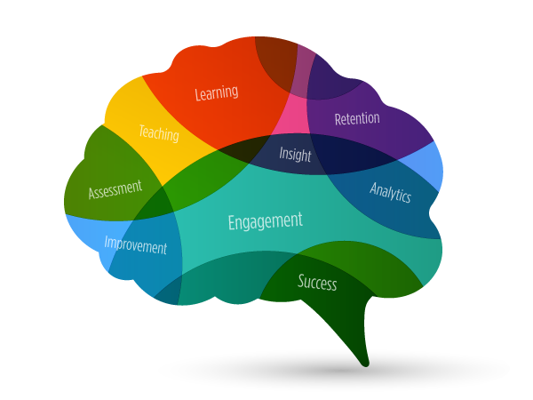 Image with missing alt attribute found on campuslabs.com