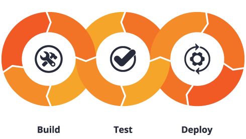 Image with missing alt attribute found on inedo.com